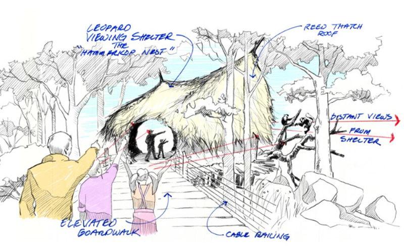 Leopard Viewing Mockup 2